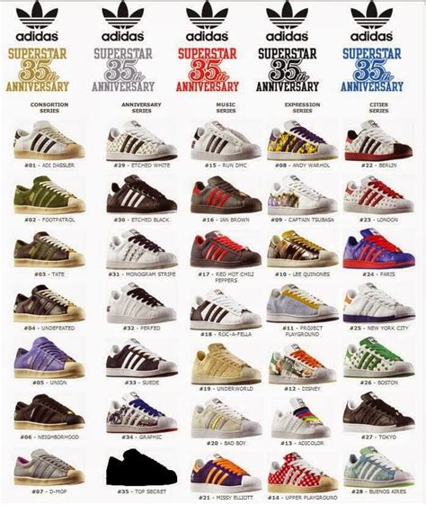 adidas shoe models list.